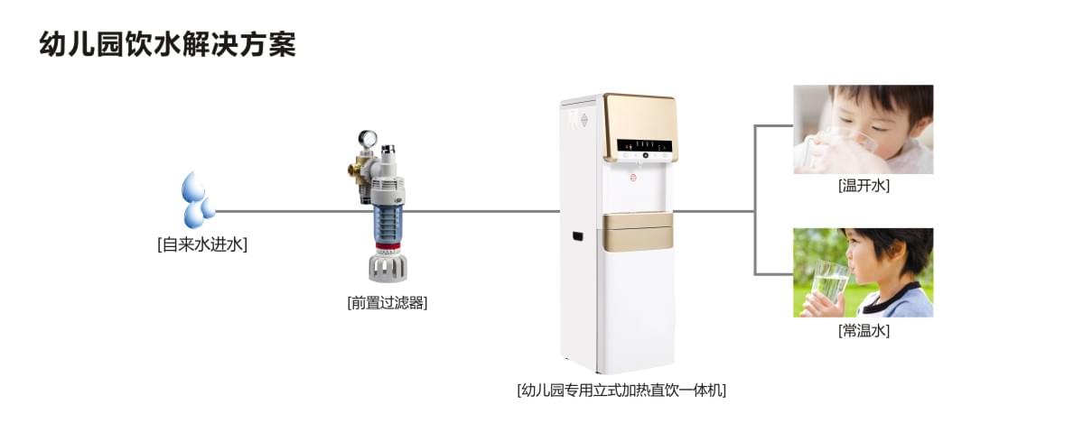 幼儿园专用立式加热直饮一体机