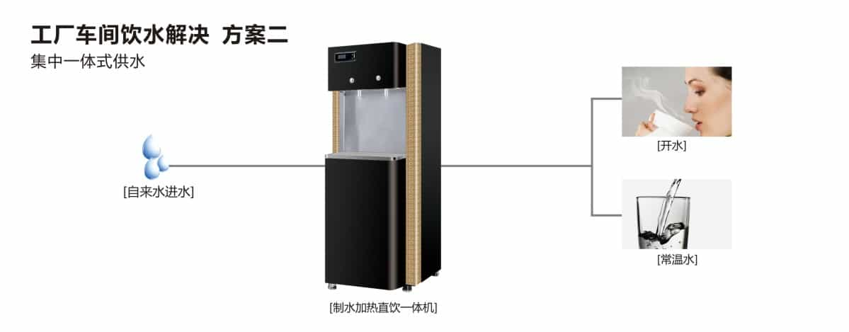 净水器和桶装水哪个更合适作办公室饮用水呢？