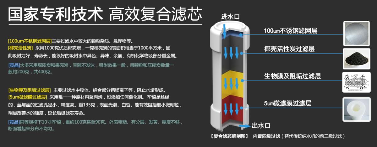 复合高效纯水机