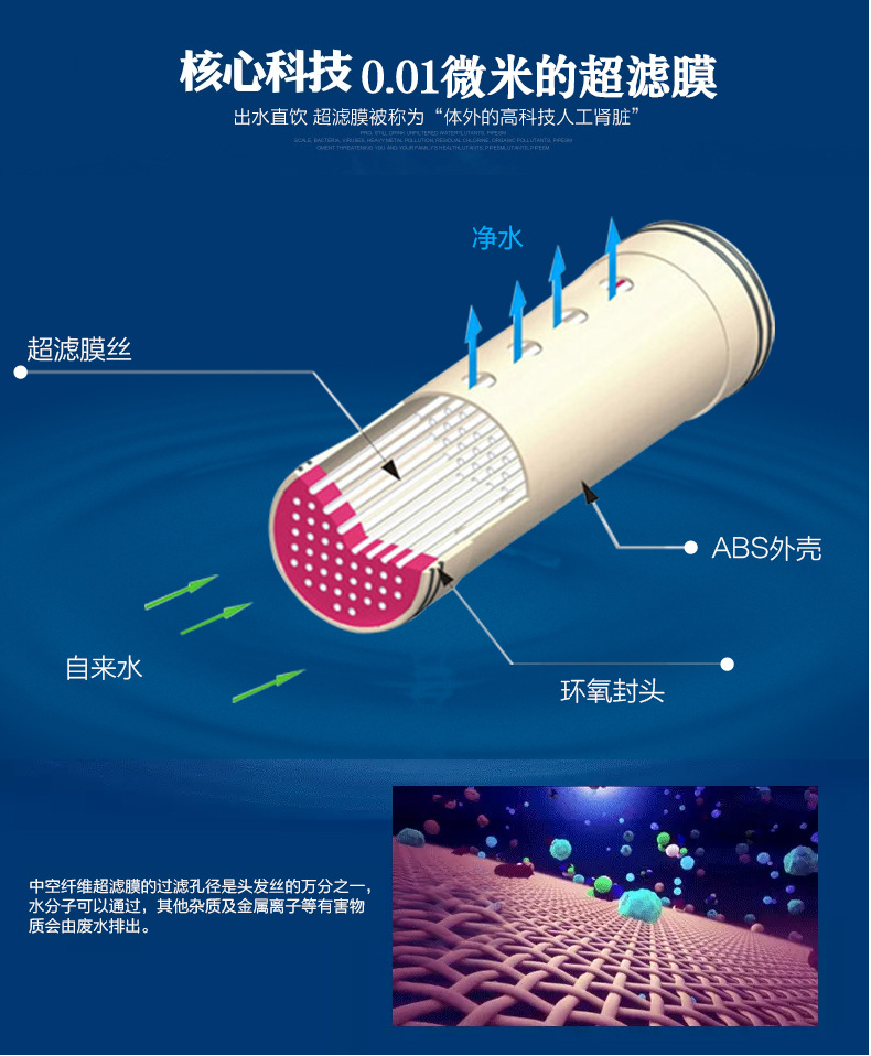 超滤机PP棉