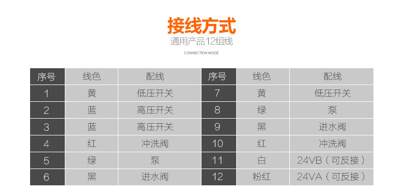 净水器微电脑控制面板接线说明