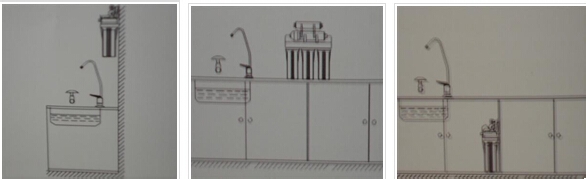 净水器安装过程