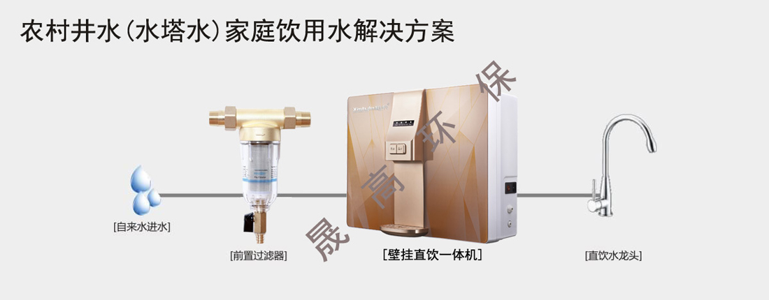 农村井水净水器方案